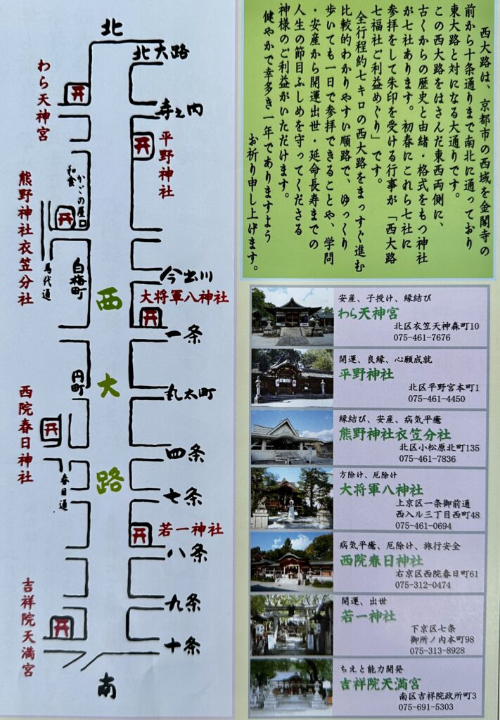 西大路七福社めぐり