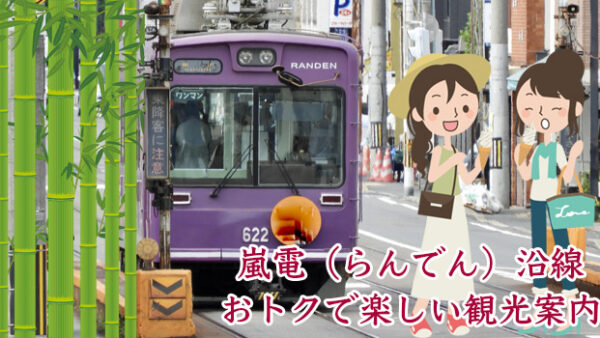 嵐電 沿線観光案内