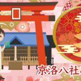 2026京洛八社めぐり